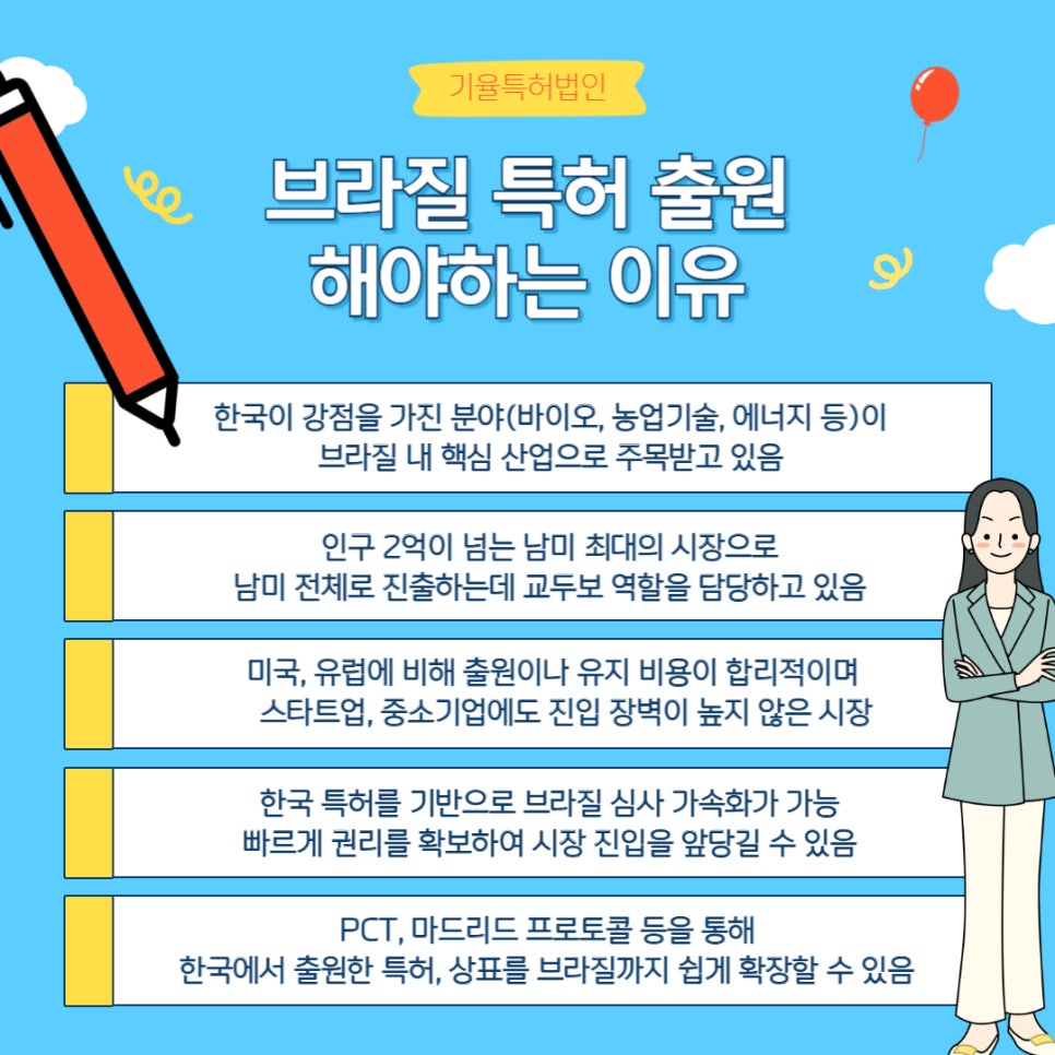 브라질특허
