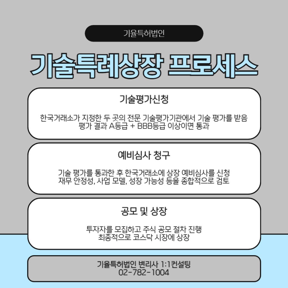 기술특례상장제도