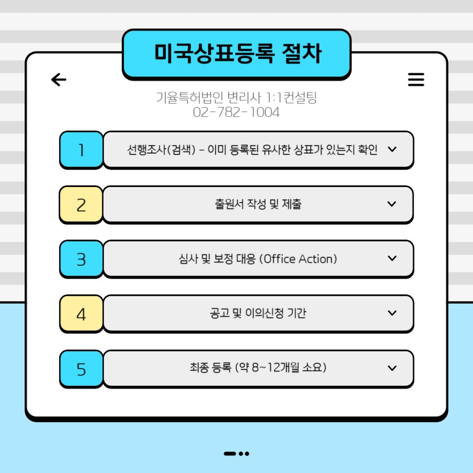 아마존 브랜드