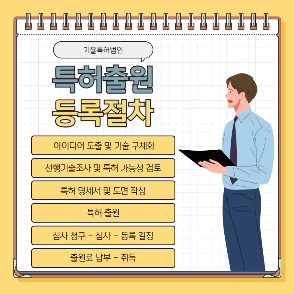 특허출원등록
