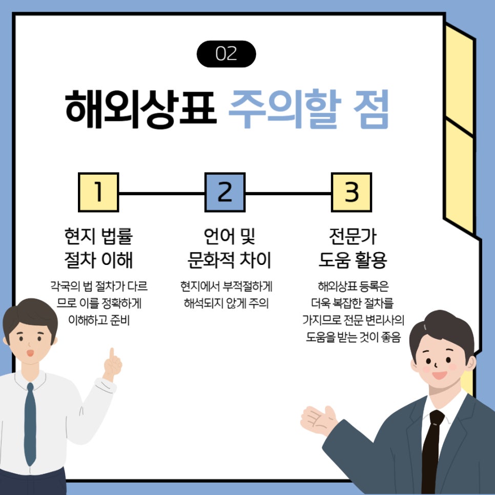 해외상표검색