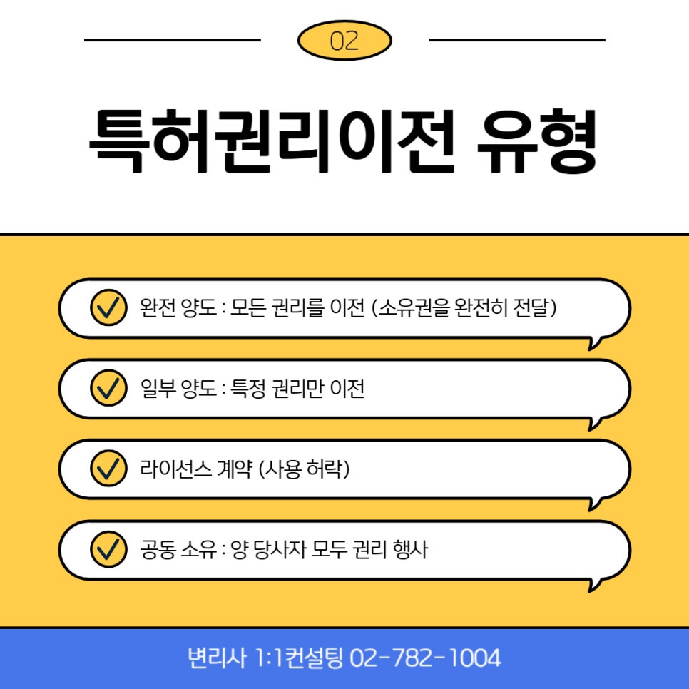 002 – 기율특허법인 특허권리이전