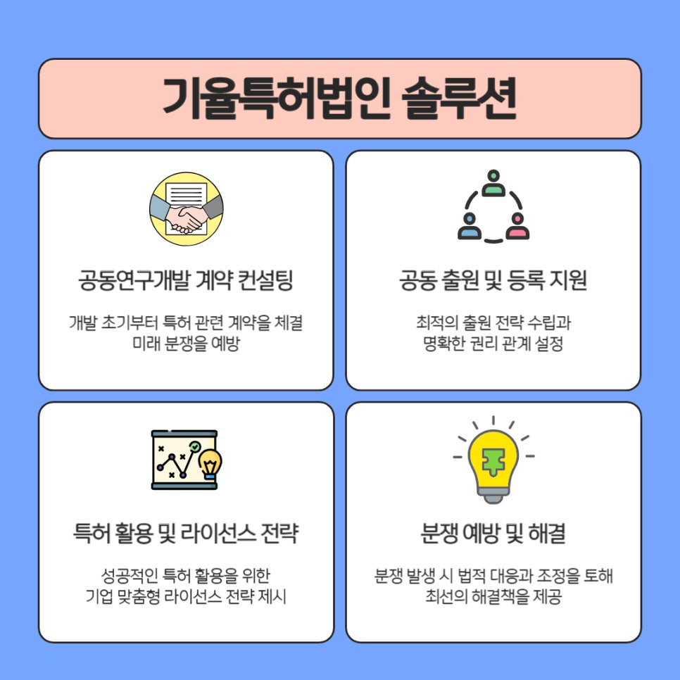 003 – 기율특허법인