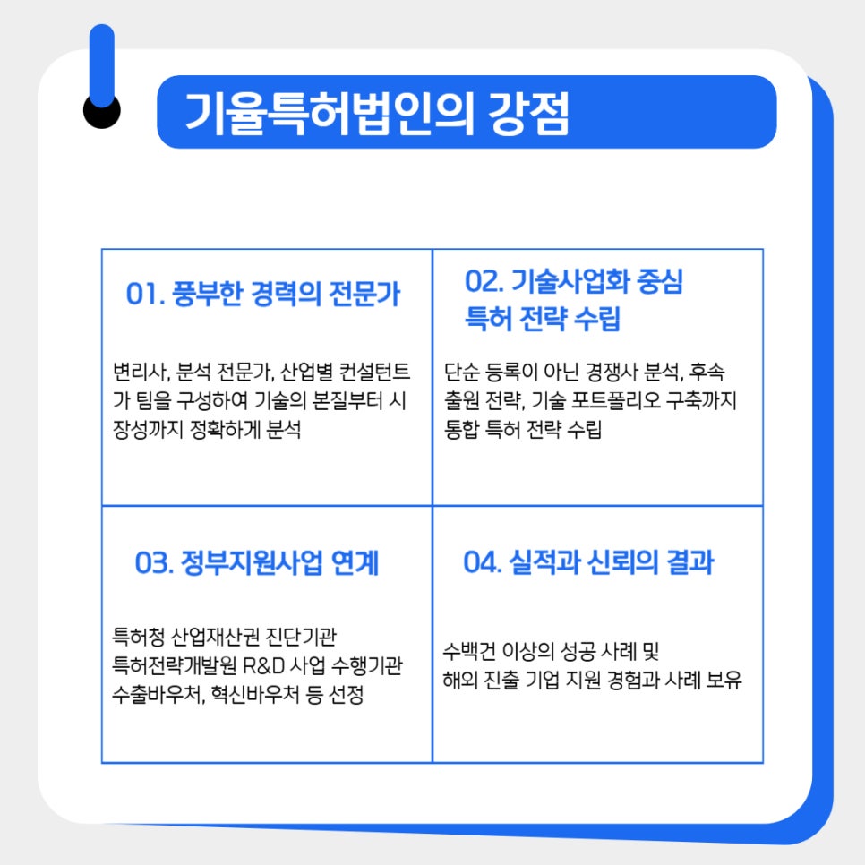 기술사업화