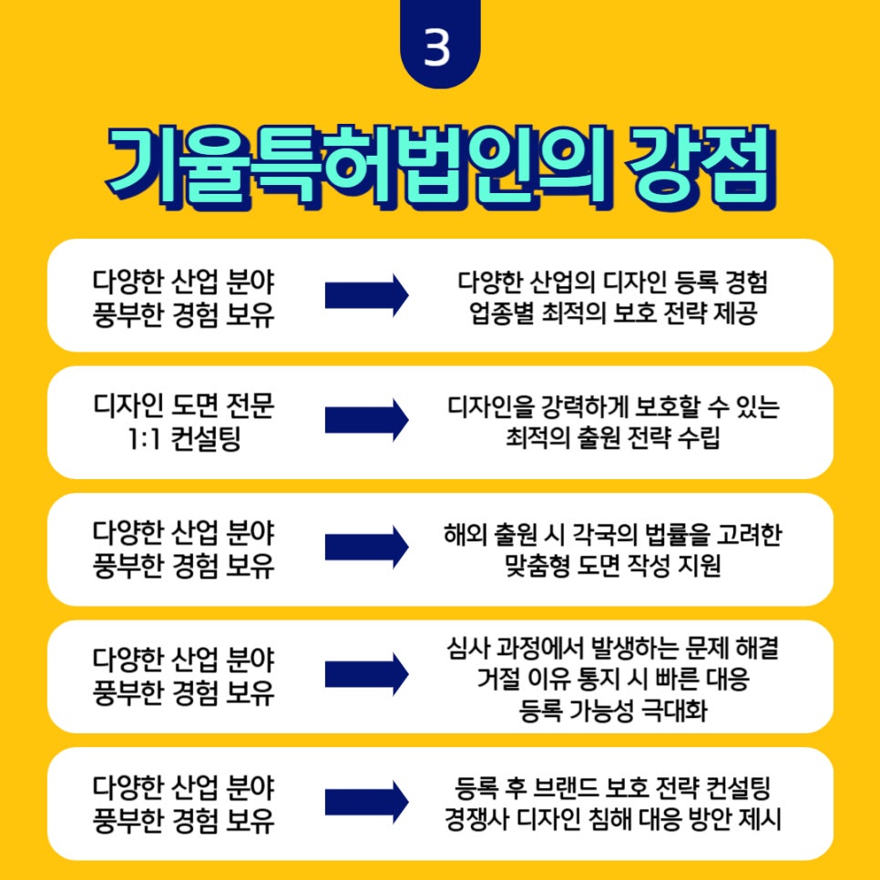 디자인도면