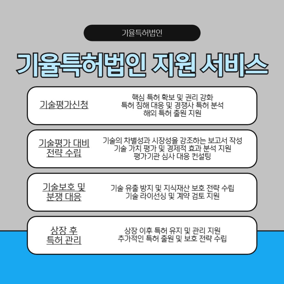기술특례상장제도