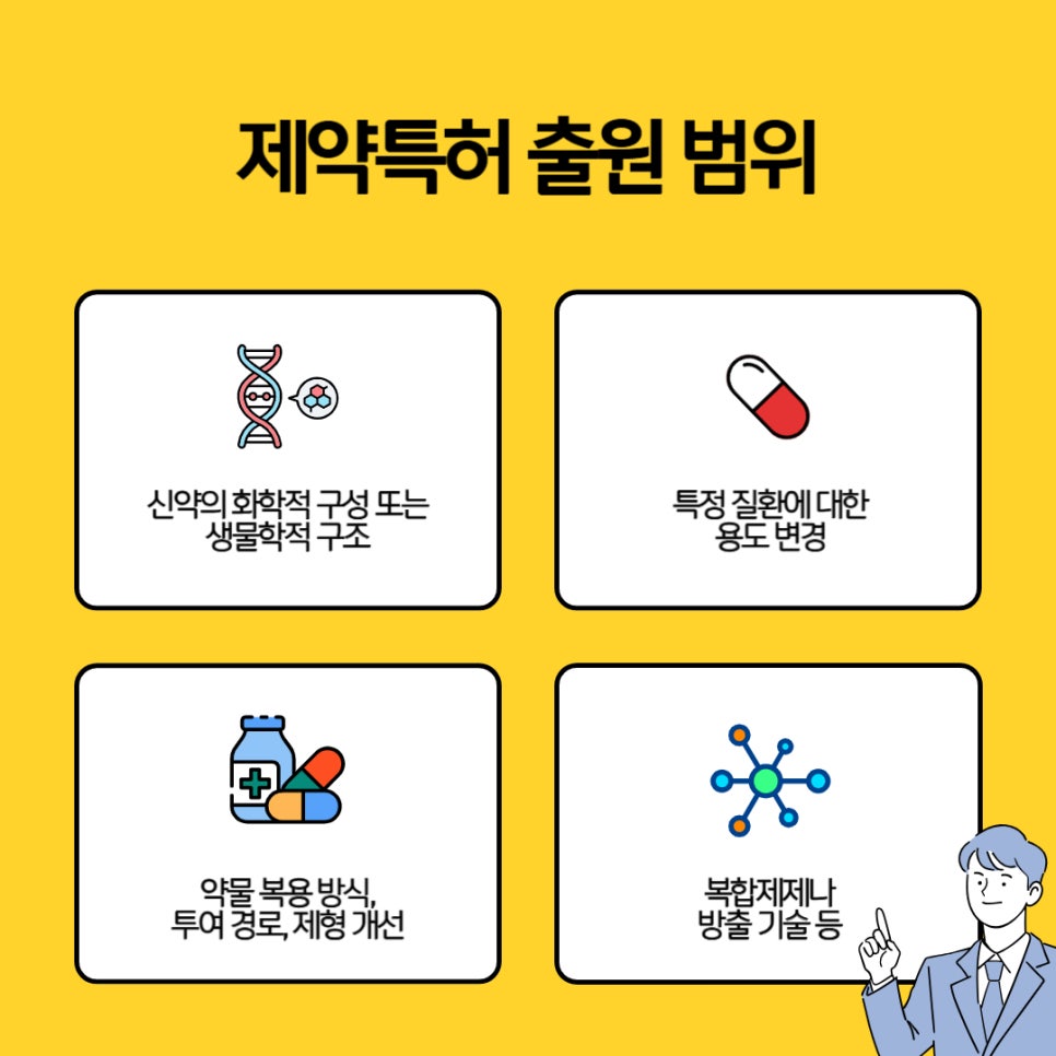 제약특허