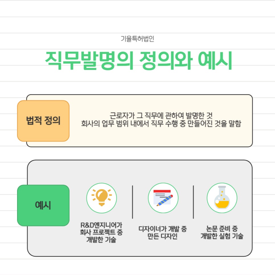 직무발명