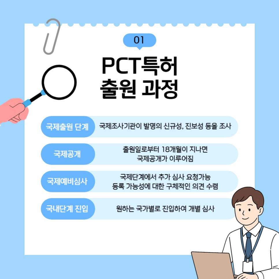 PCT특허