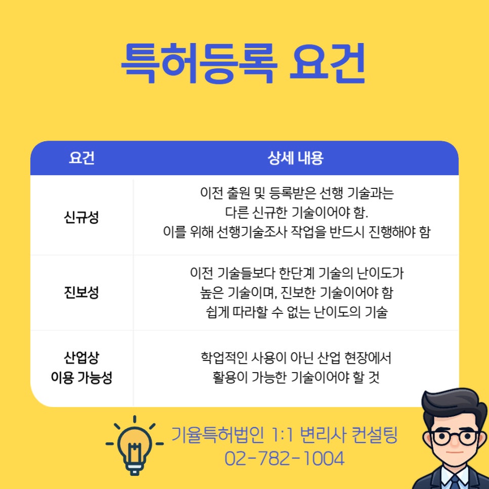 특허우선심사 