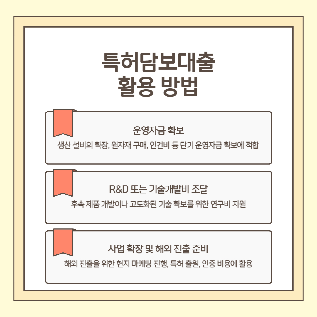 특허담보대출