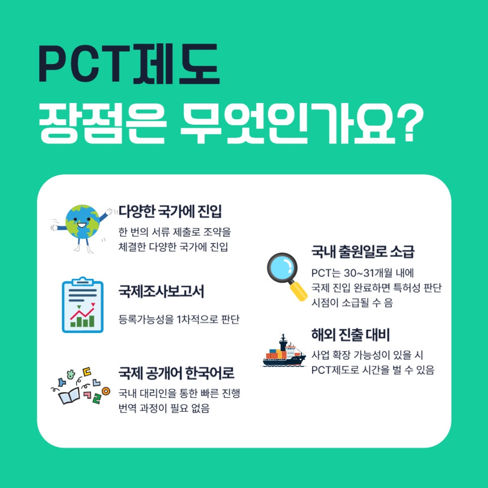 국제특허
