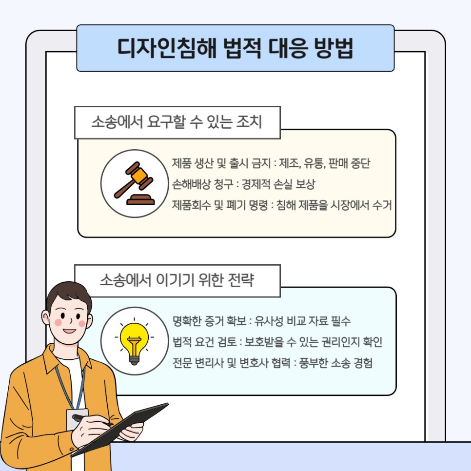 디자인침해