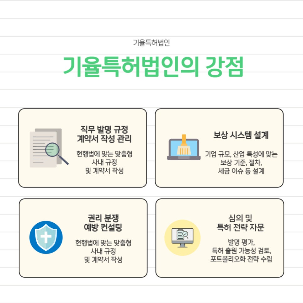 직무발명