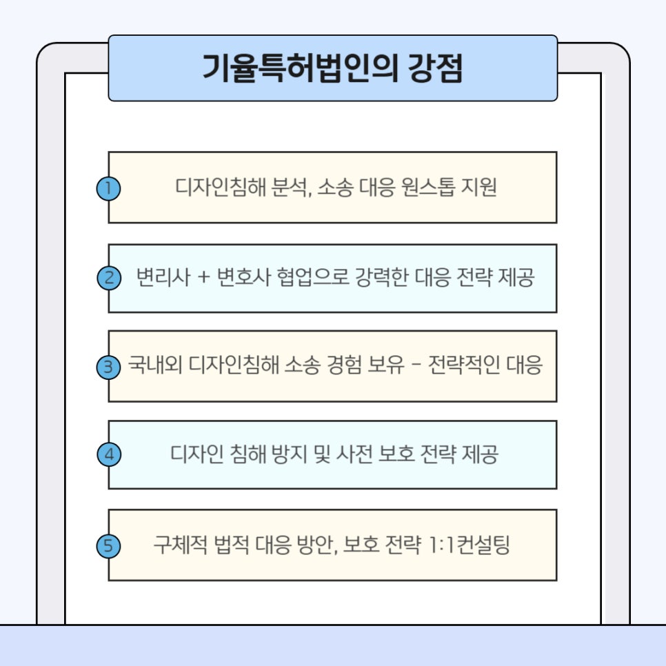 디자인침해