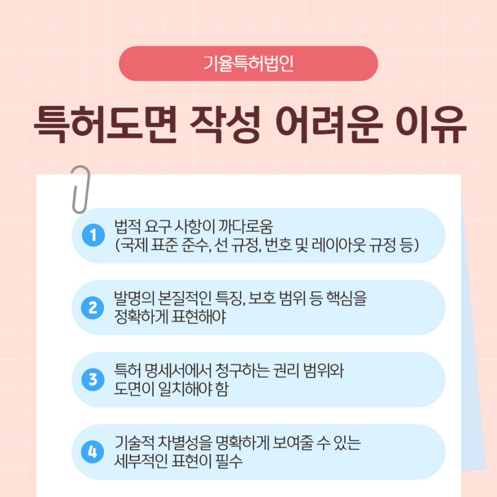 특허도면