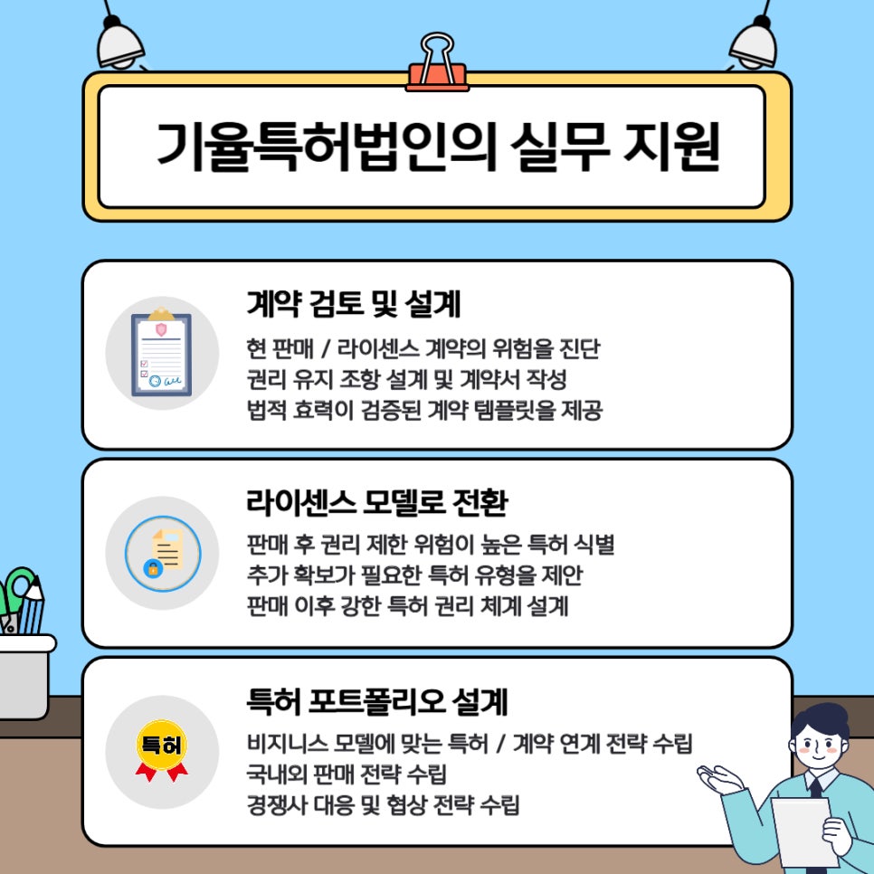 002 1 – 기율특허법인 특허제품