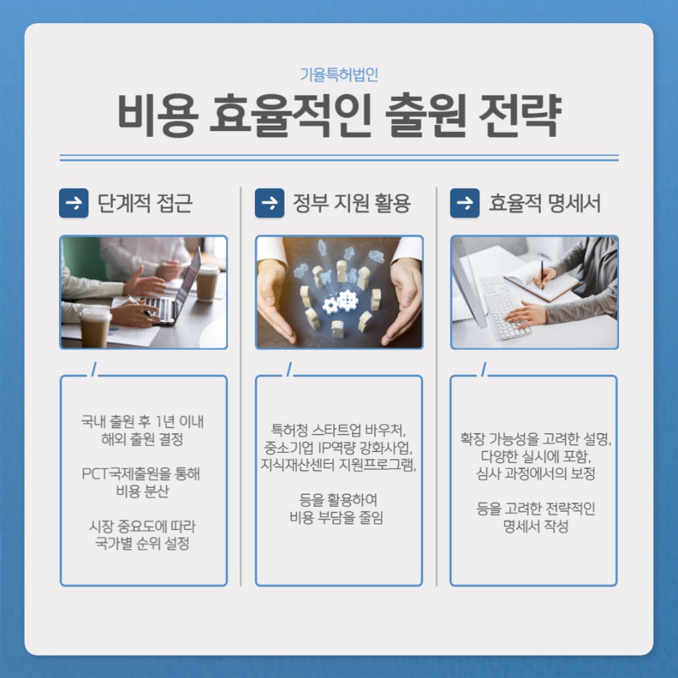 스타트업특허