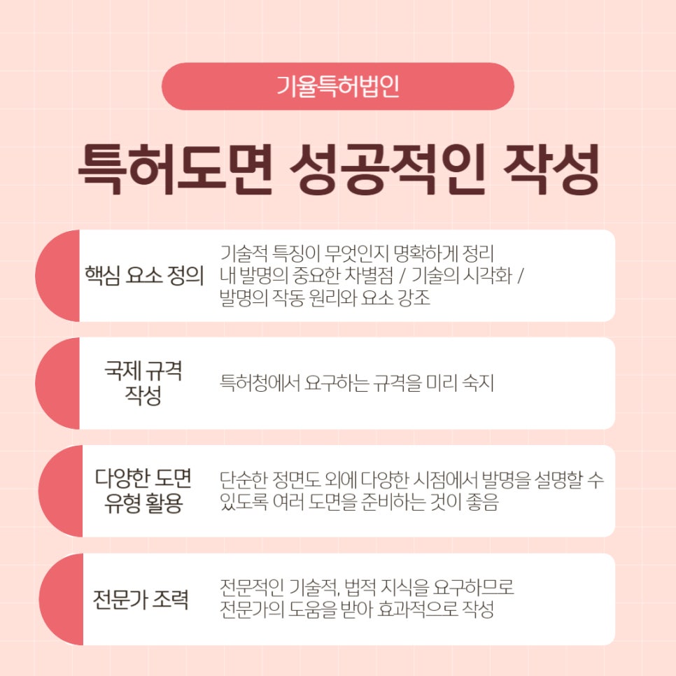 특허도면