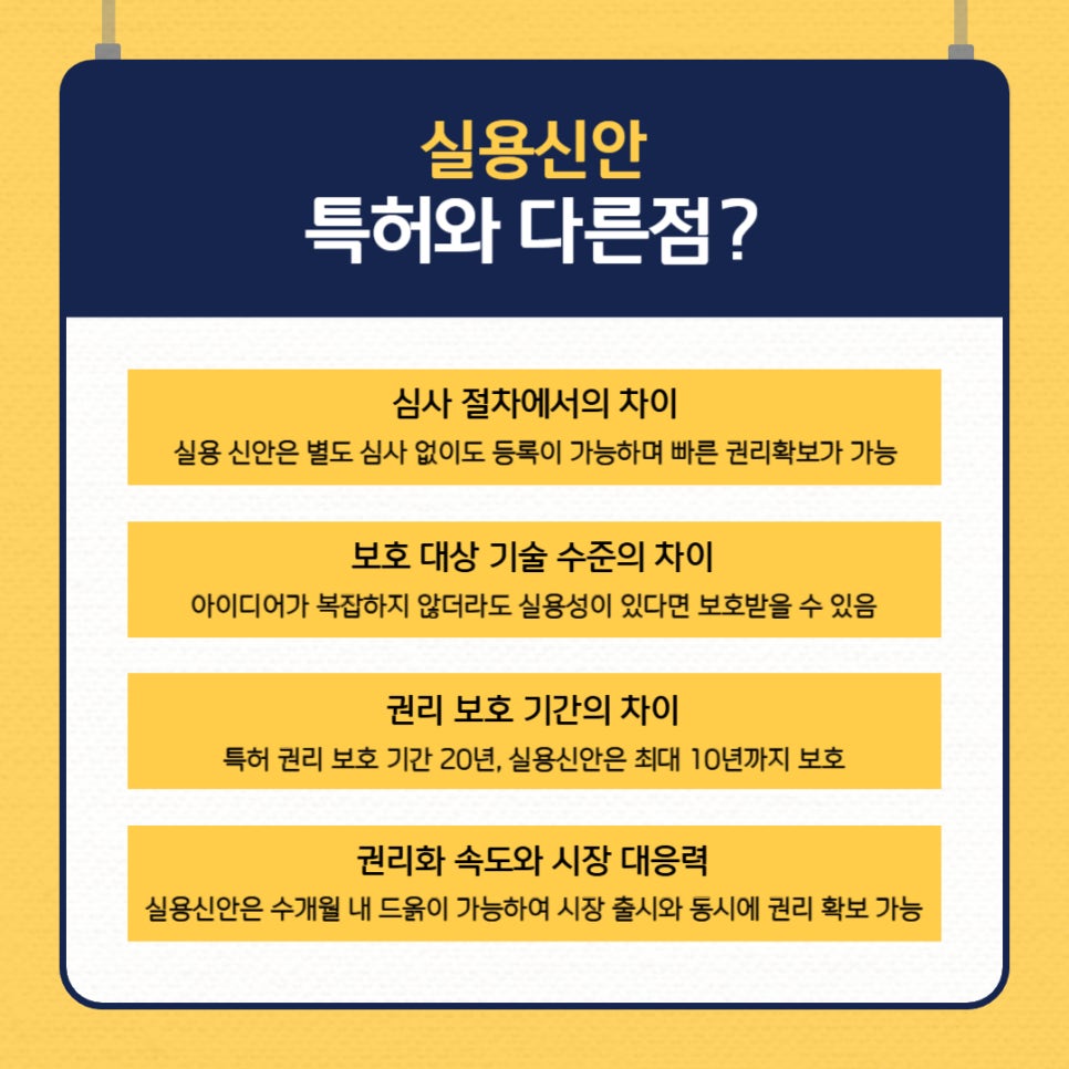 002 – 기율특허법인 실용신안
