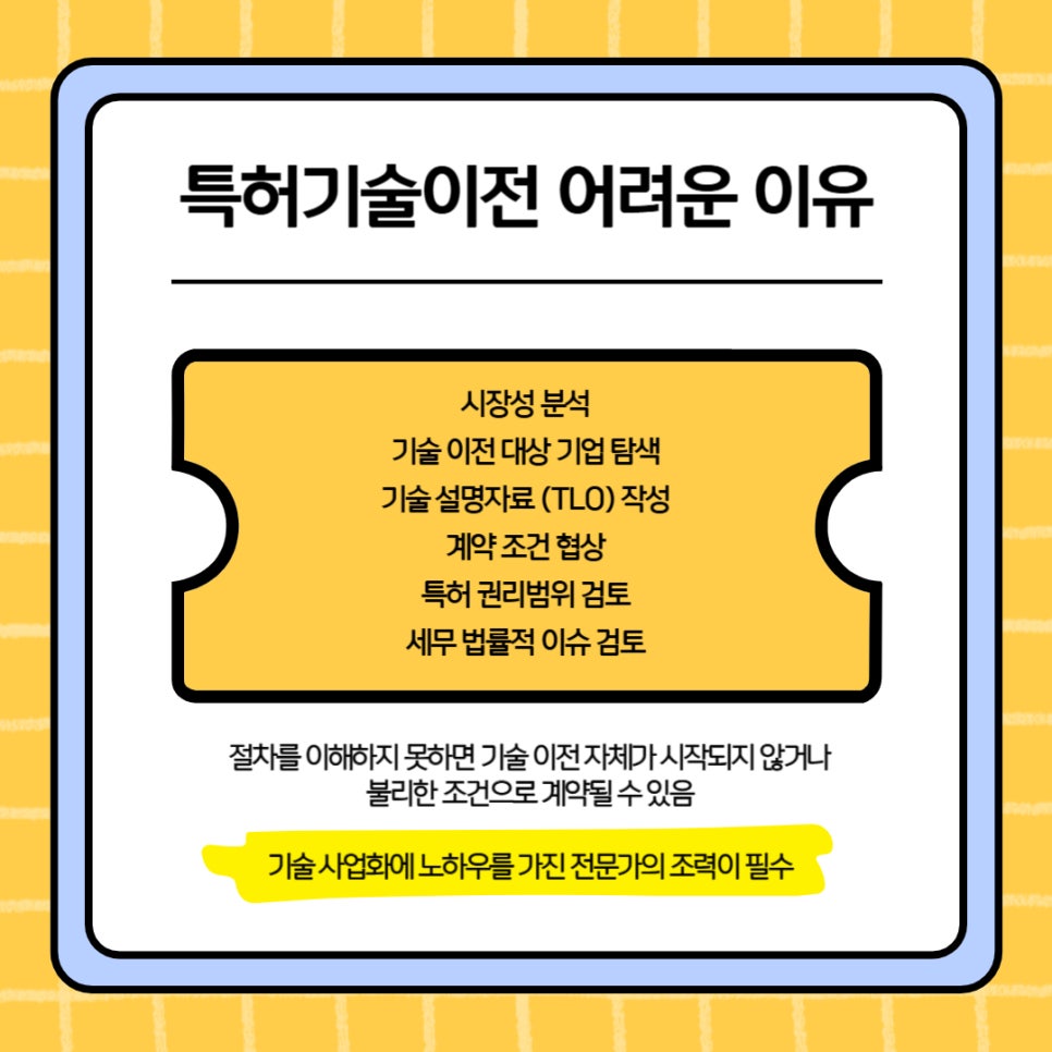 003 | 기율특허법인 특허기술이전