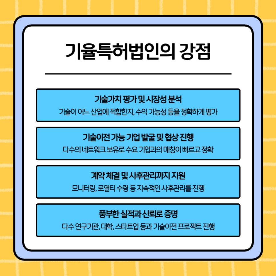 특허기술이전