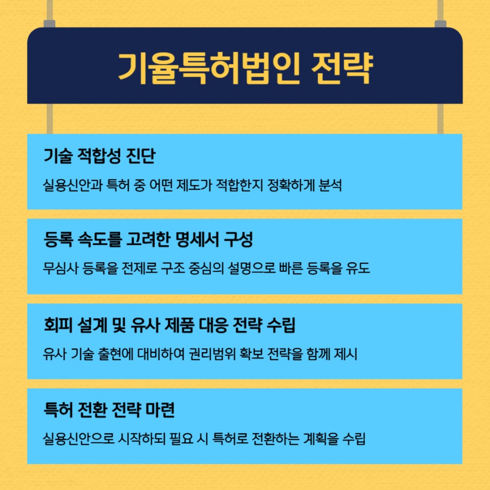 제목을_입력해주세요_-004 – 기율특허법인 실용신안