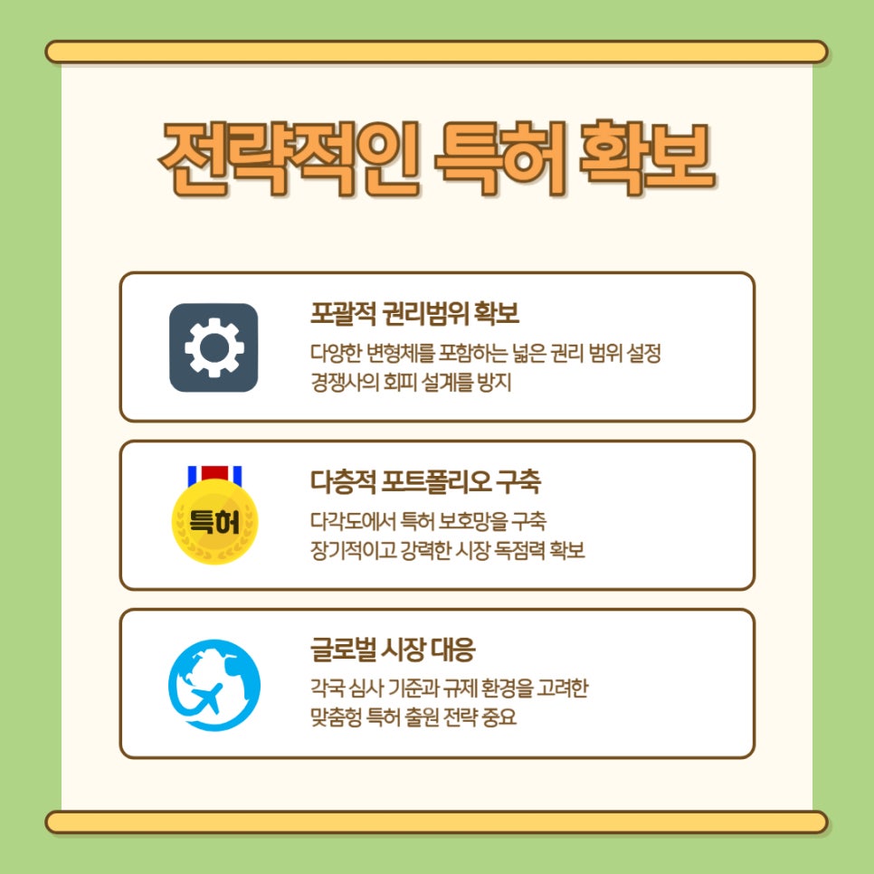 GLP-1 특허