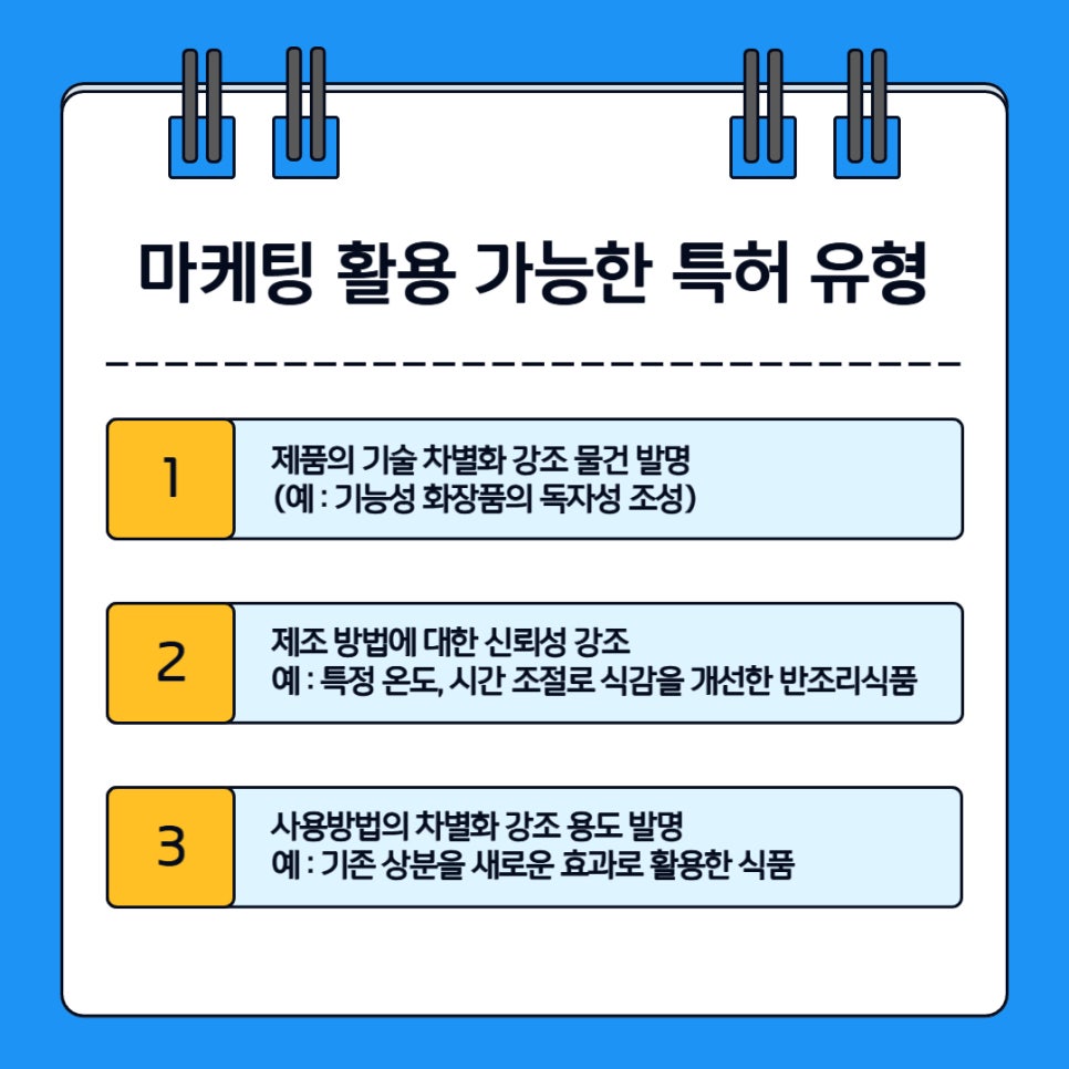 마케팅 특허