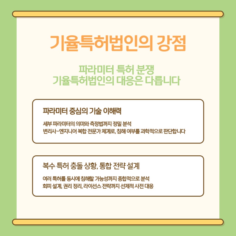 파라미터 특허 침해