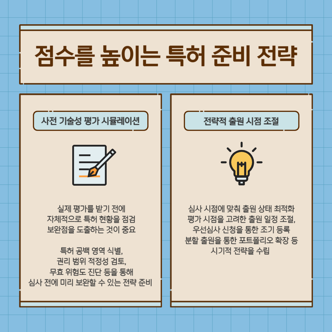 투자용 기술성 평가 특허