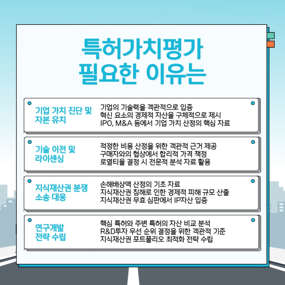 002 – 기율특허법인 특허가치평가