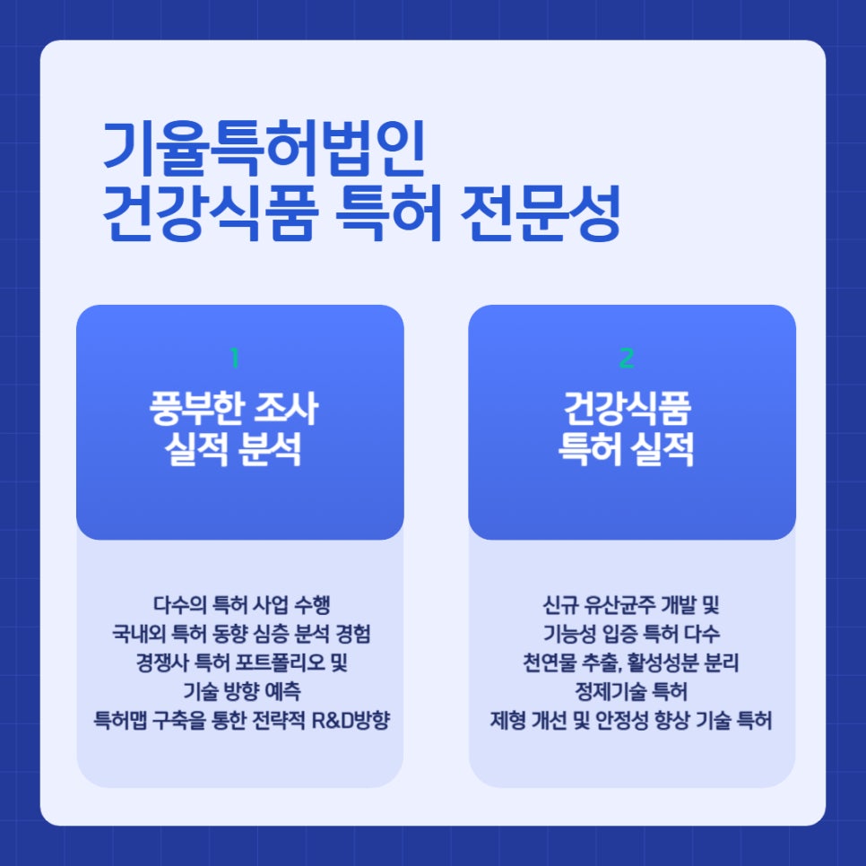 건강식품 특허