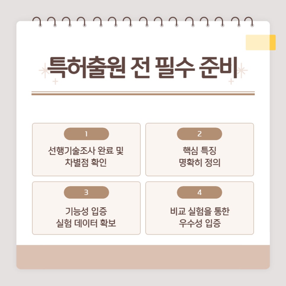 건강기능식품 특허