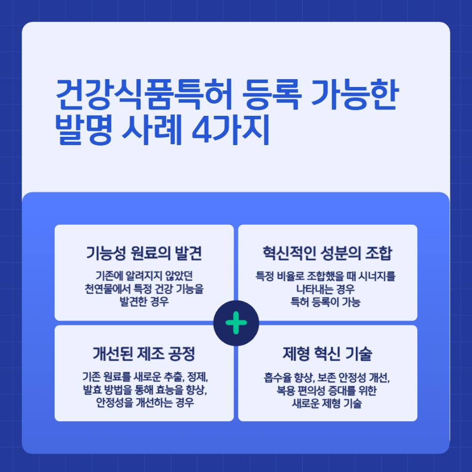 건강식품 특허
