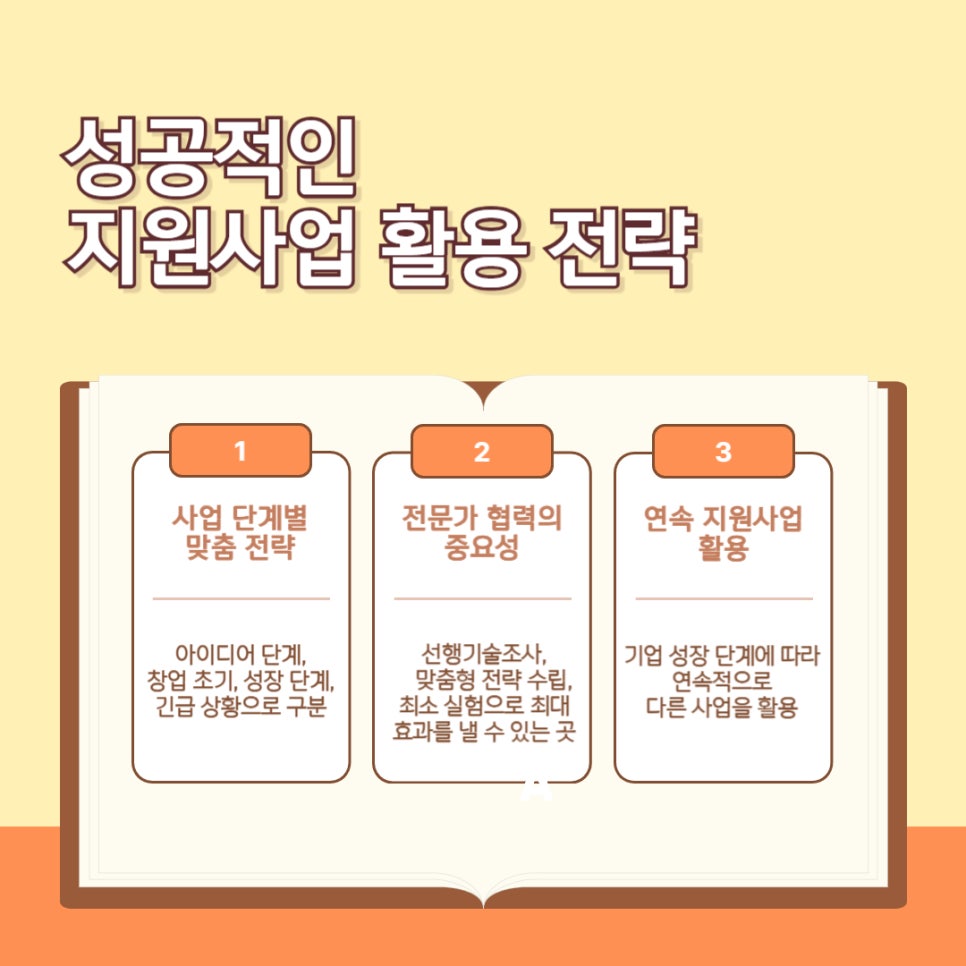 특허 IP지원사업