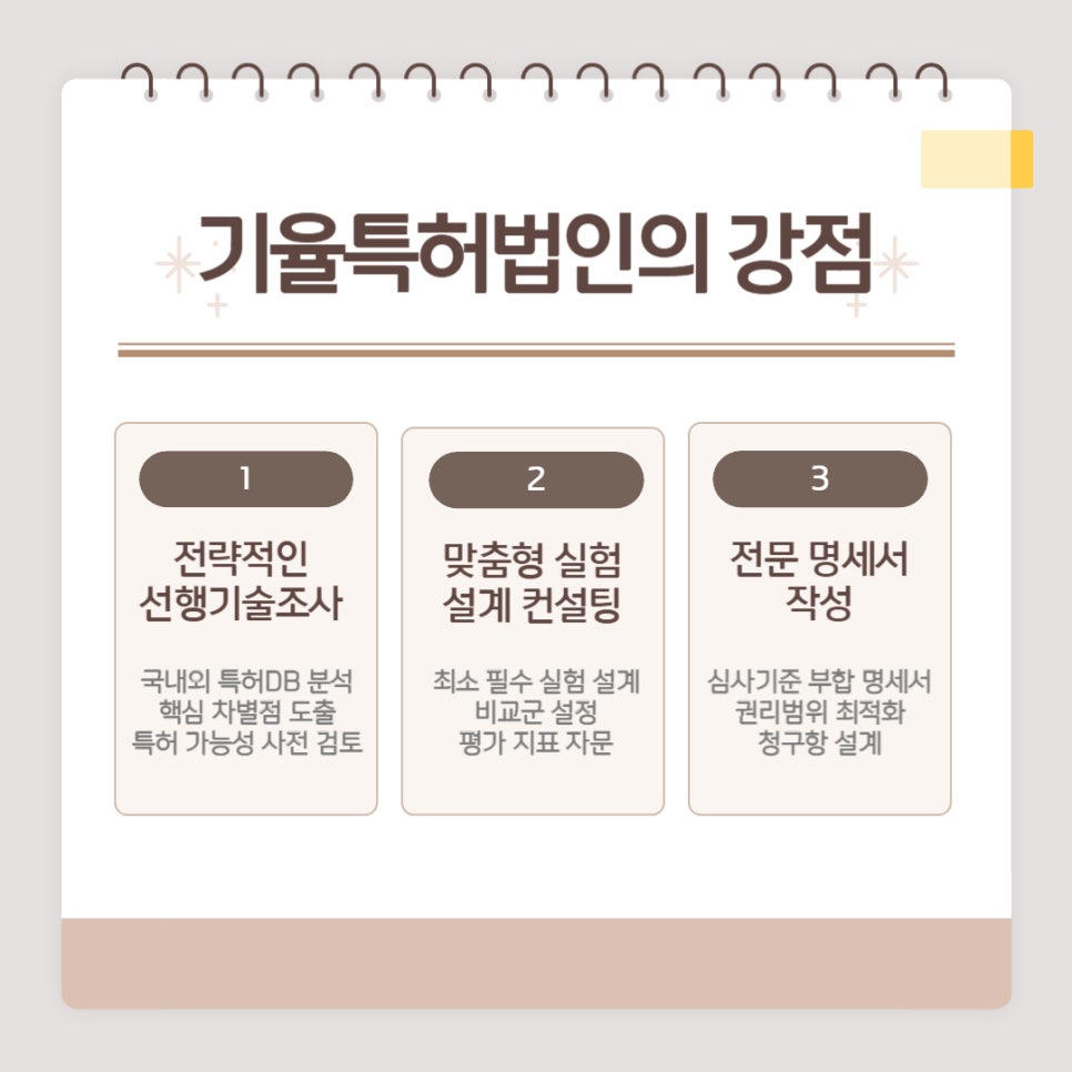 건강기능식품 특허