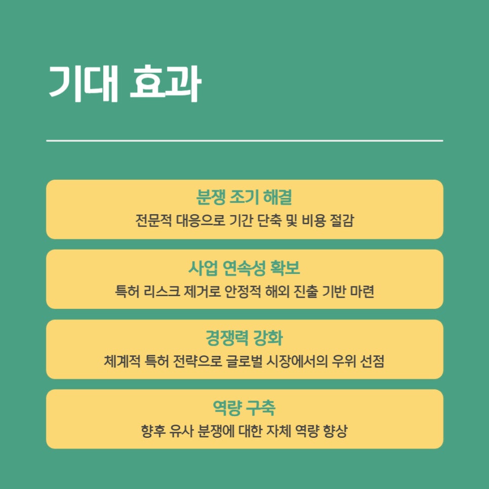 2025 특허분쟁 대응전략 지원사업