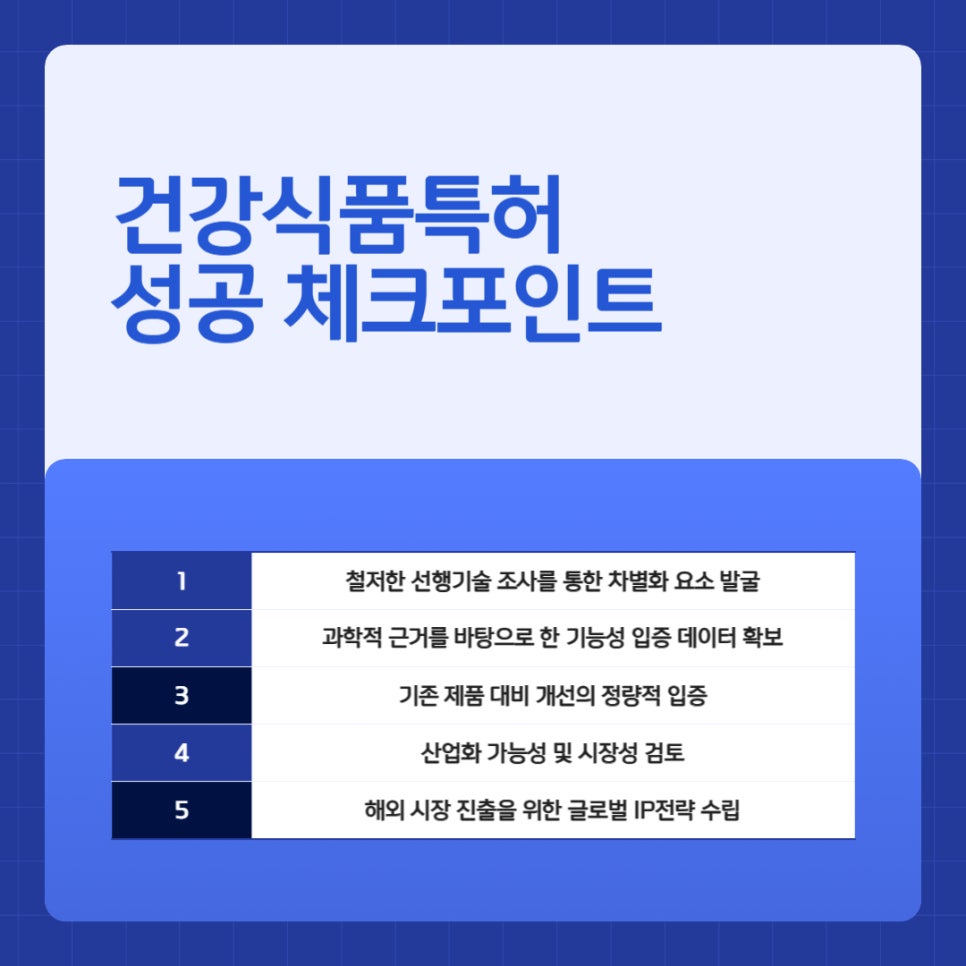 건강식품 특허