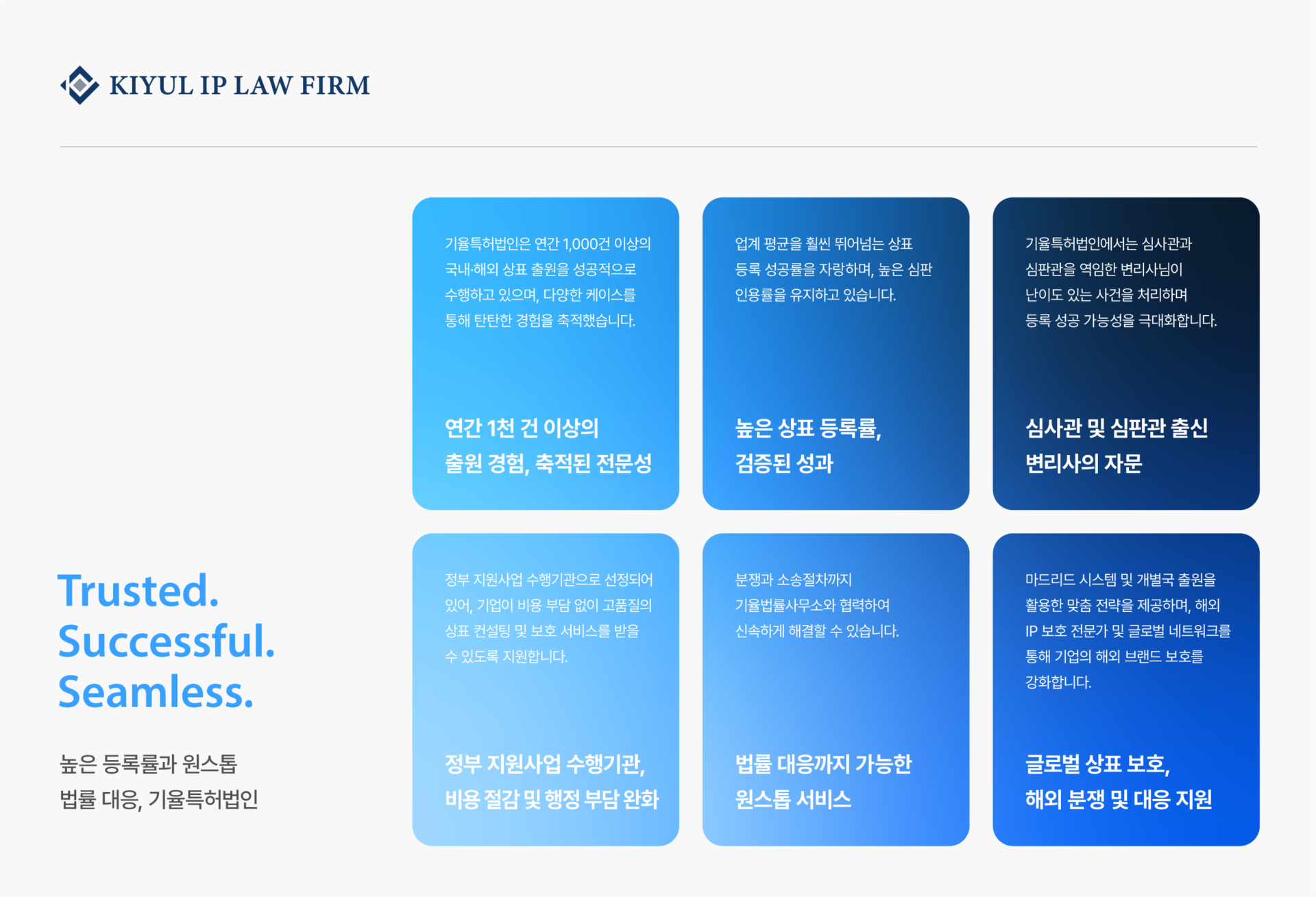 상표명