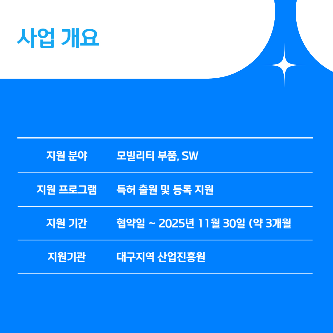 2025년 대구지역혁신클러스터육성(비R&D)
