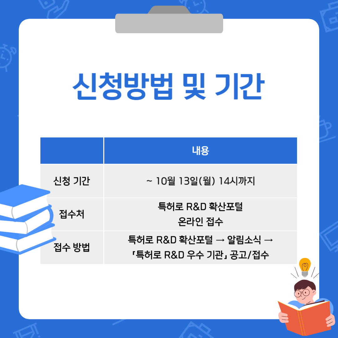 2025년 특허로 R&D 우수 기관 선정 계획 공고