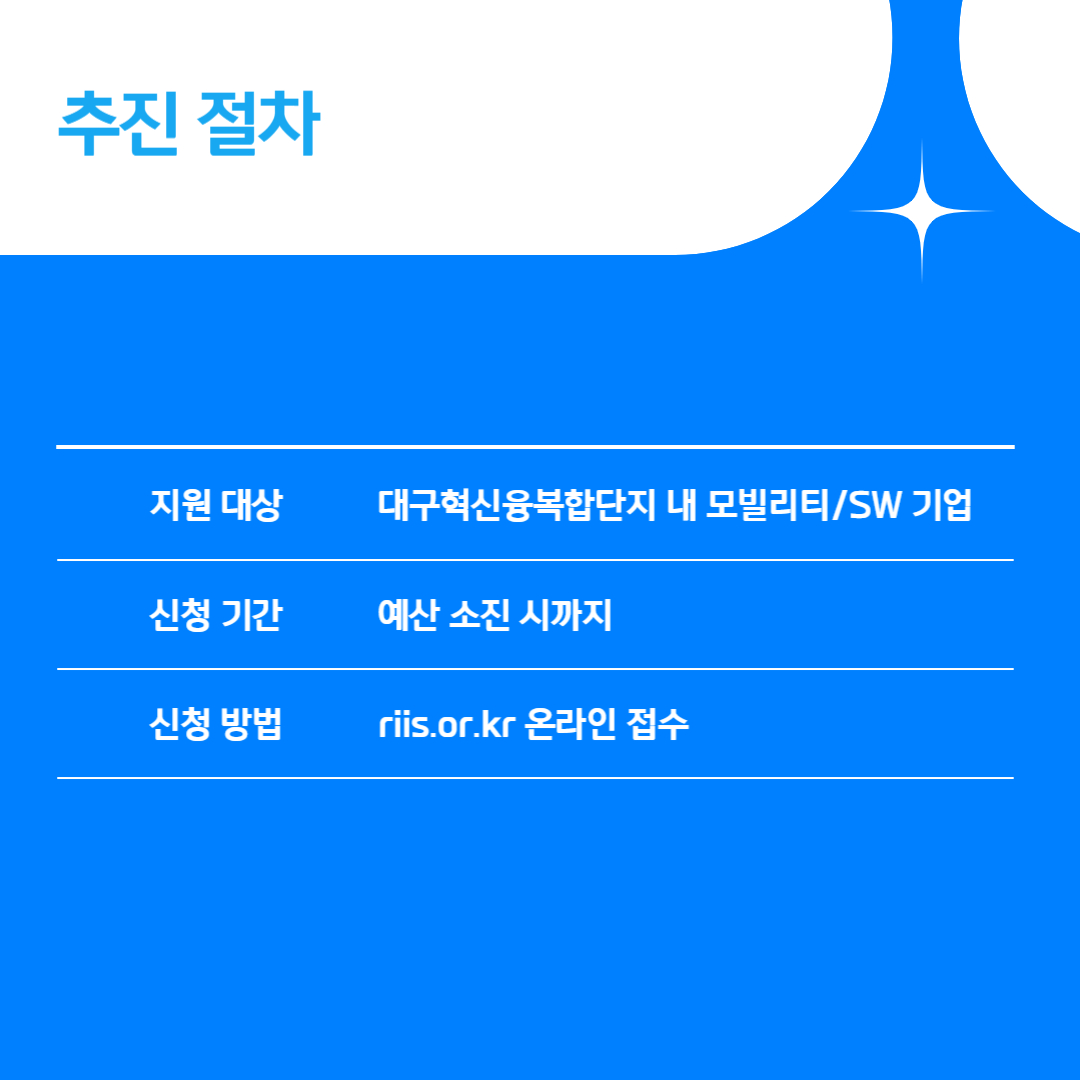2025년 대구지역혁신클러스터육성(비R&D)