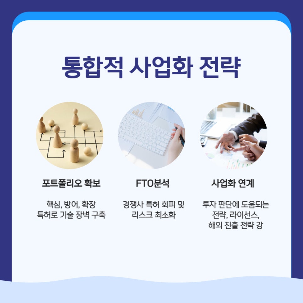 의료용 필러 특허