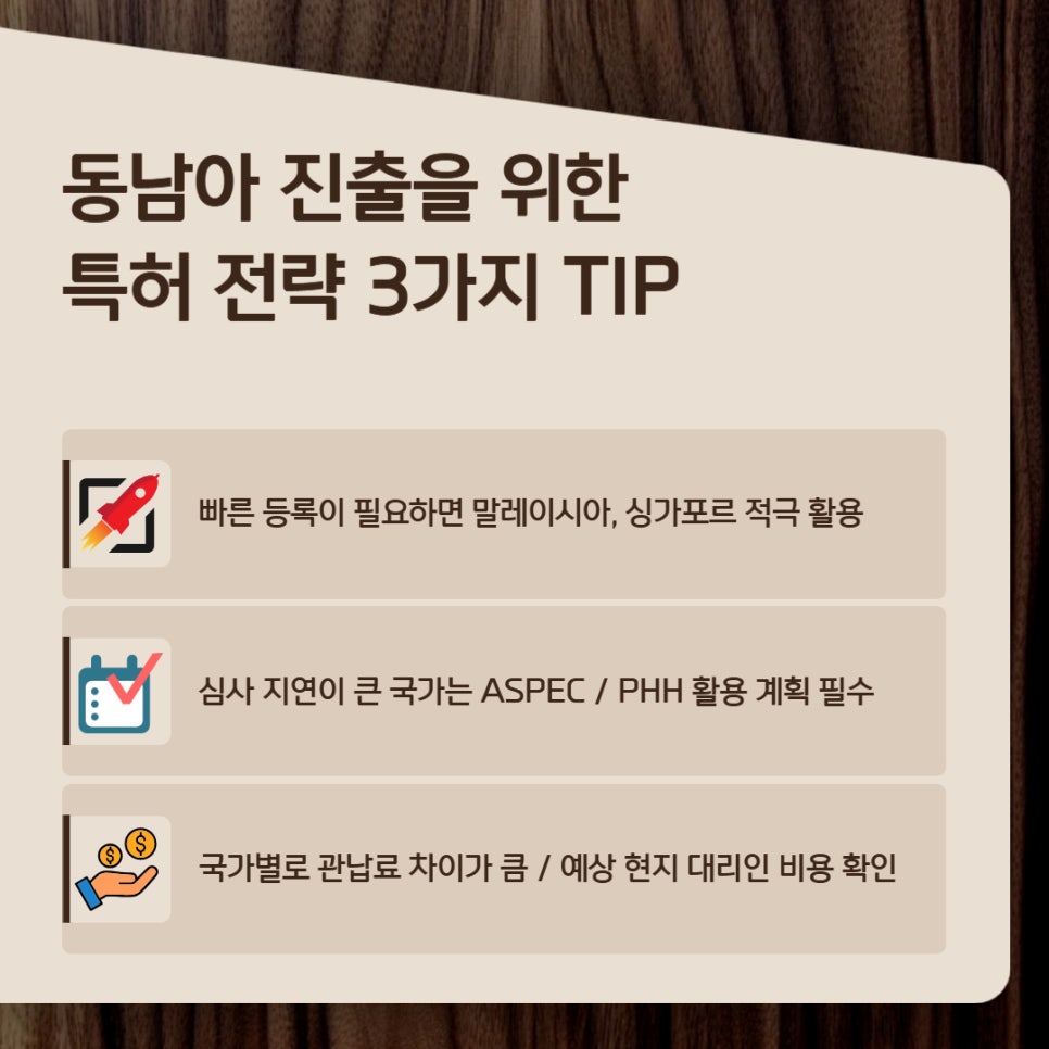 동남아 특허출원