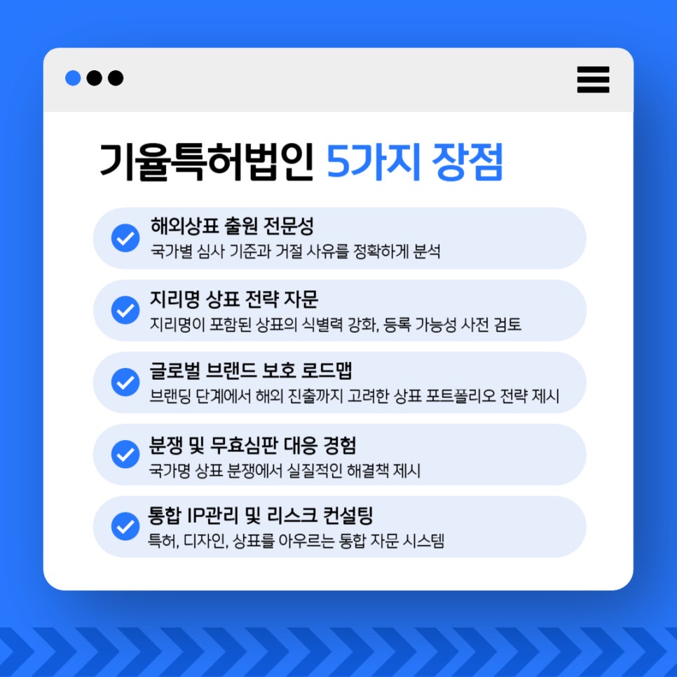 국가명 상표 분쟁