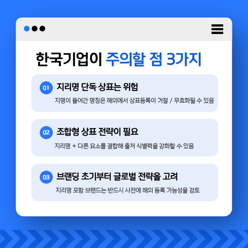 국가명 상표 분쟁
