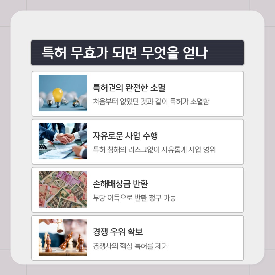 003 – 기율특허법인 특허 무효심판