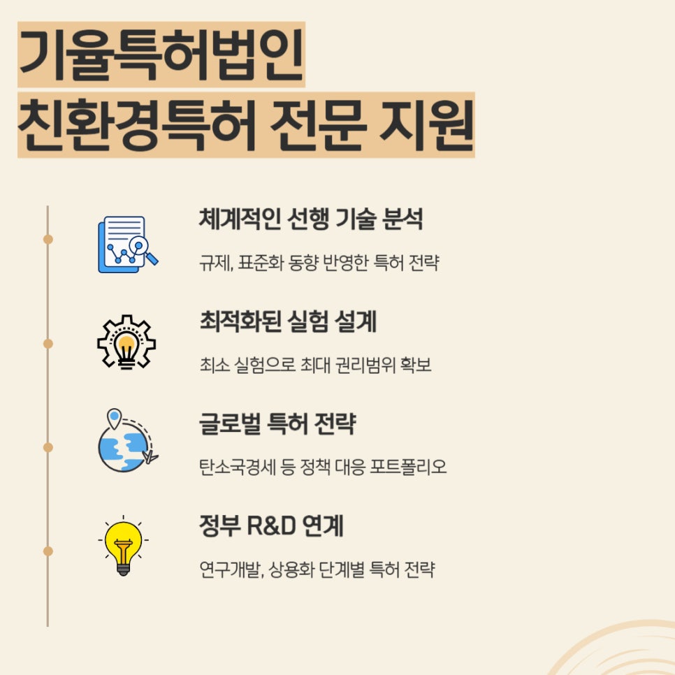 친환경특허