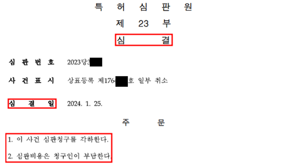 상표심판 결정각하 심결각하